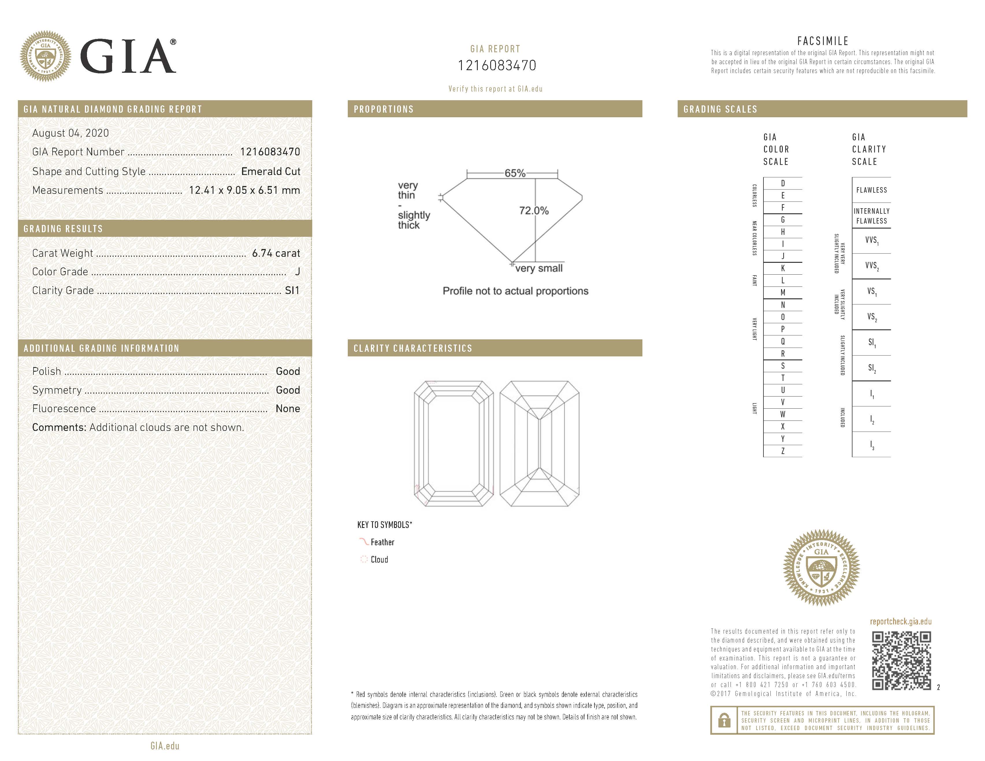 GIA Certified 6.74 Carat Diamond Engagement Ring in Platinum